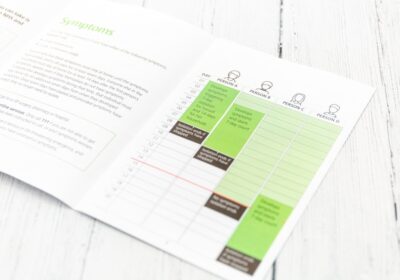Ghidul complet pentru implementarea unui plan de afaceri orientat spre sustenabilitate