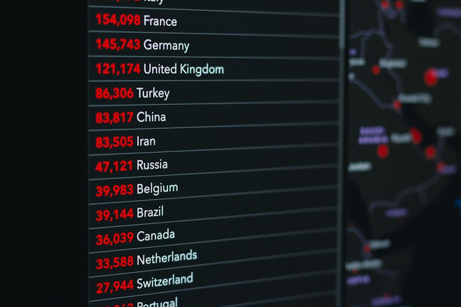 international business relationships insights